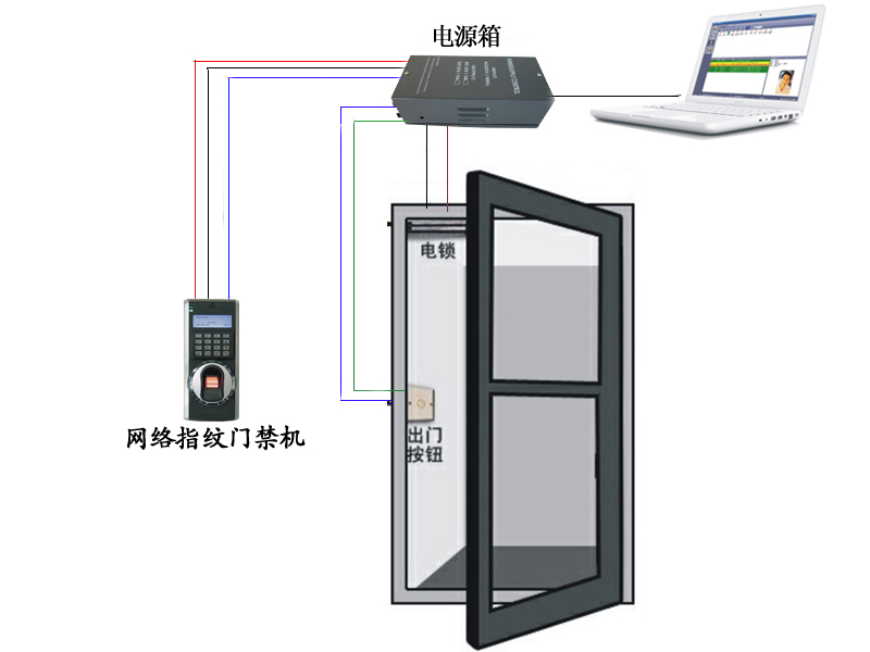 F7ָ�y<a href=http://www.jpworldtravel.com/products/mjxt/ target=_blank class=infotextkey>�T��</a>ϵ�y(t��ng).jpg